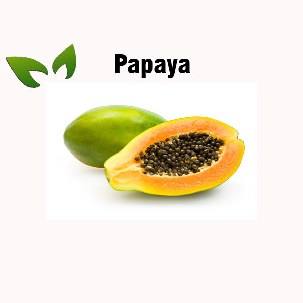 Papaya nutrition facts