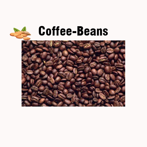 Coffee beans nutrition facts