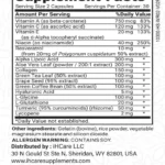 Turn Wrinkles Away Supplement Facts with vitamins and botanicals